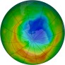 Antarctic Ozone 1986-11-04